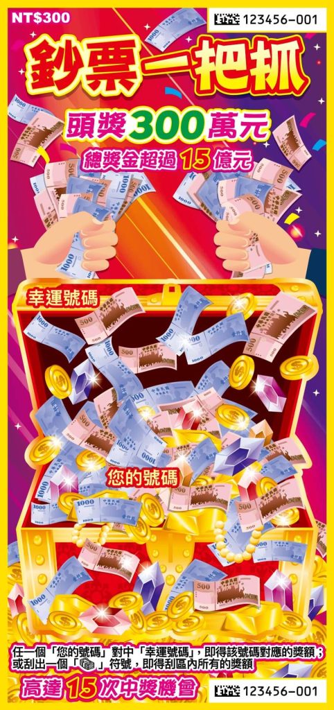 2025蛇年刮刮樂露面啦！TU娛樂城整理了中獎率、玩法資訊懶人包，快來挑選過年試手氣！