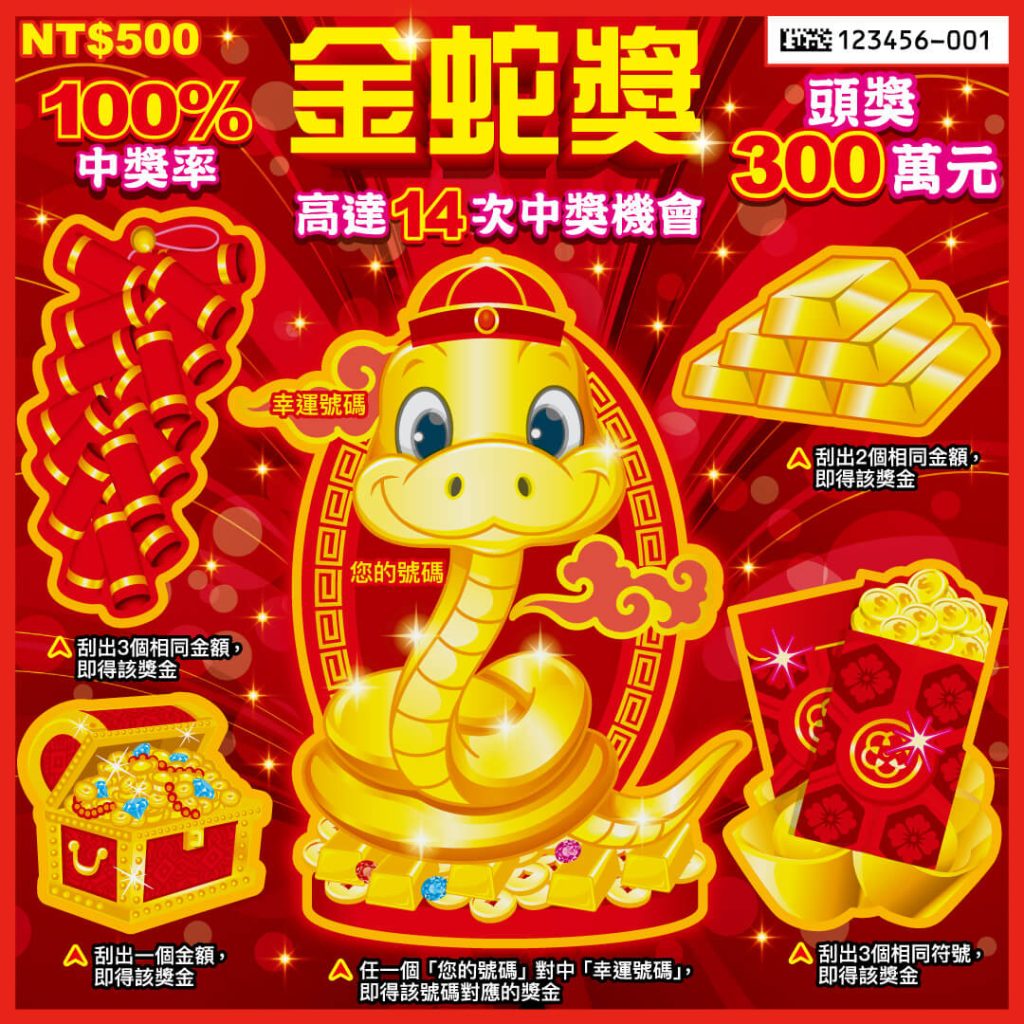 2025蛇年刮刮樂露面啦！TU娛樂城整理了中獎率、玩法資訊懶人包，快來挑選過年試手氣！