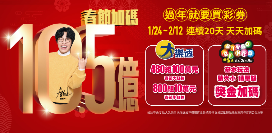 彩券春節加碼總金額破紀錄！10.5億元豪華獎金等你來拿！