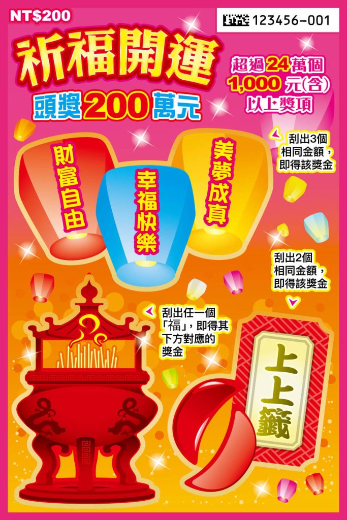 2025蛇年刮刮樂露面啦！TU娛樂城整理了中獎率、玩法資訊懶人包，快來挑選過年試手氣！