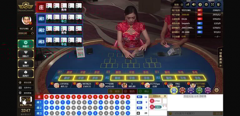 DG真人：TU娛樂城頂級真人娛樂體驗，安全、穩定、多元玩法！